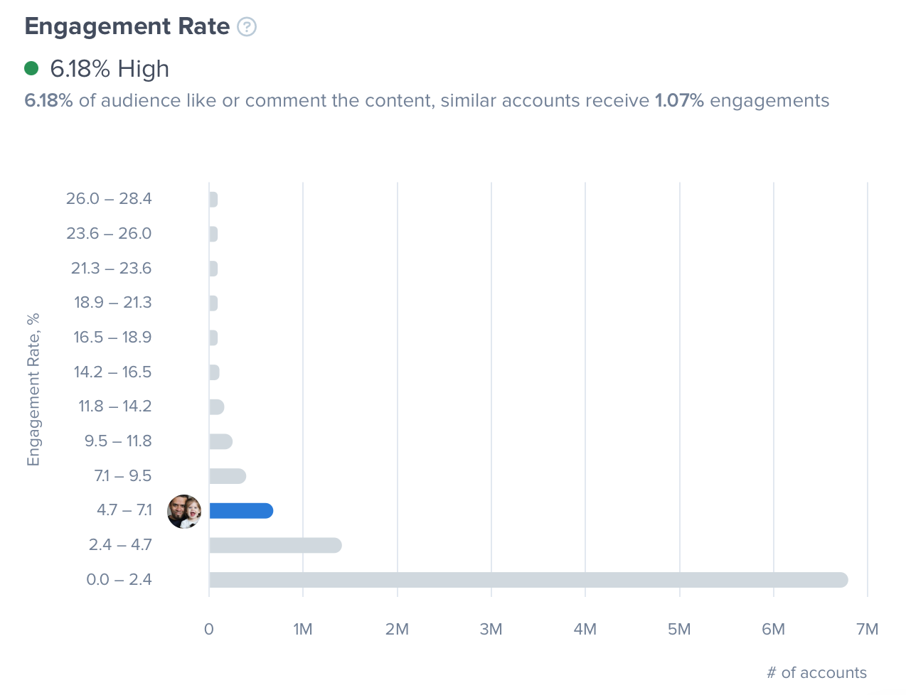 Great business review of 2022 for Mindsers Blog